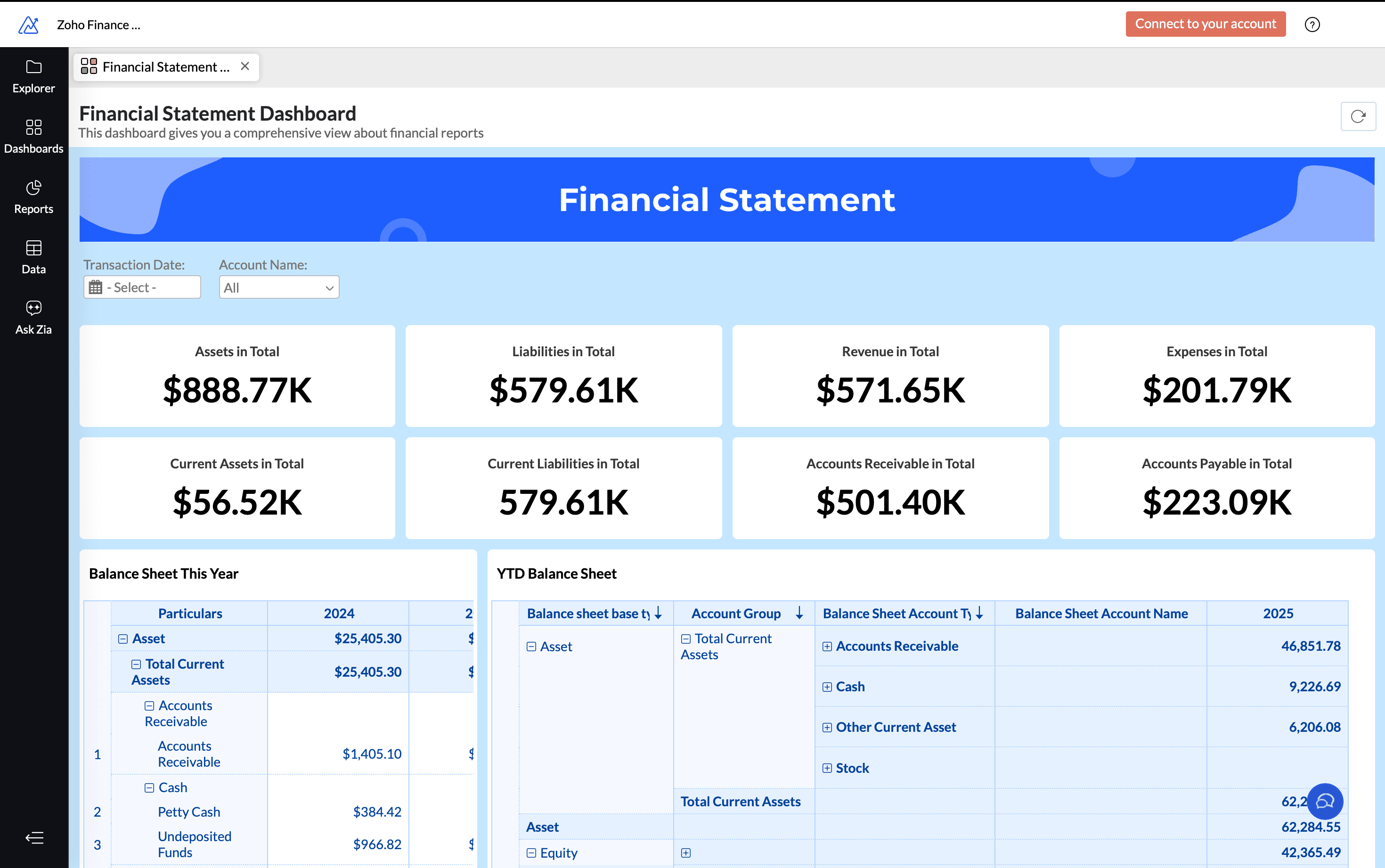 Finance operations dashboard