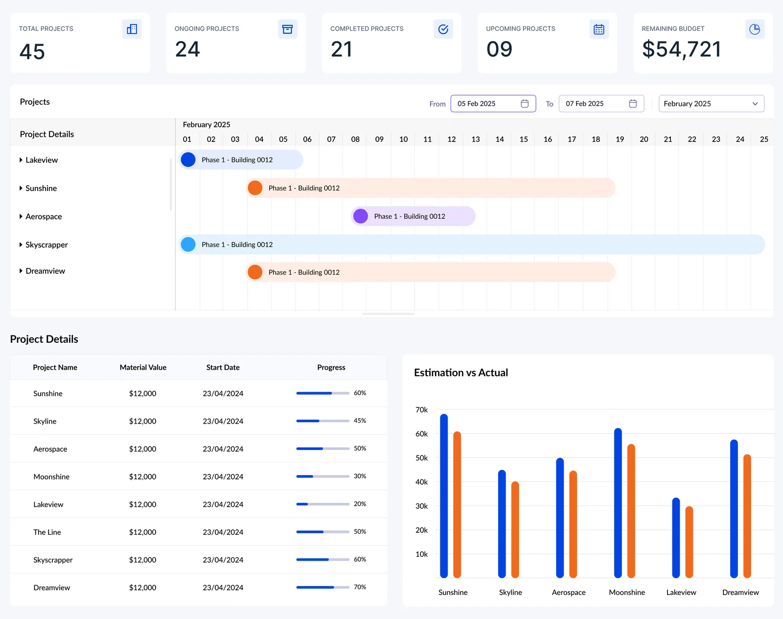 Construction management app built on Zoho Creator