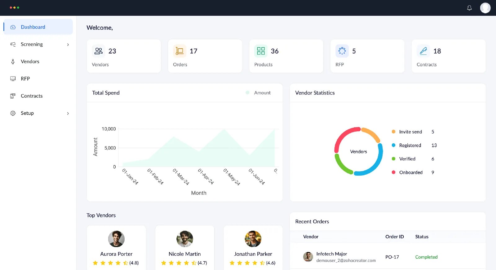 Vendor management app built on Zoho Creator